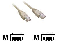 MCL - Cordon de raccordement - RJ-45 (M) pour RJ-45 (M) - 2 m - UTP - CAT 6 FCC6M-2M